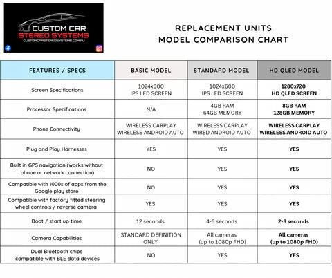 Model comparison chart image2