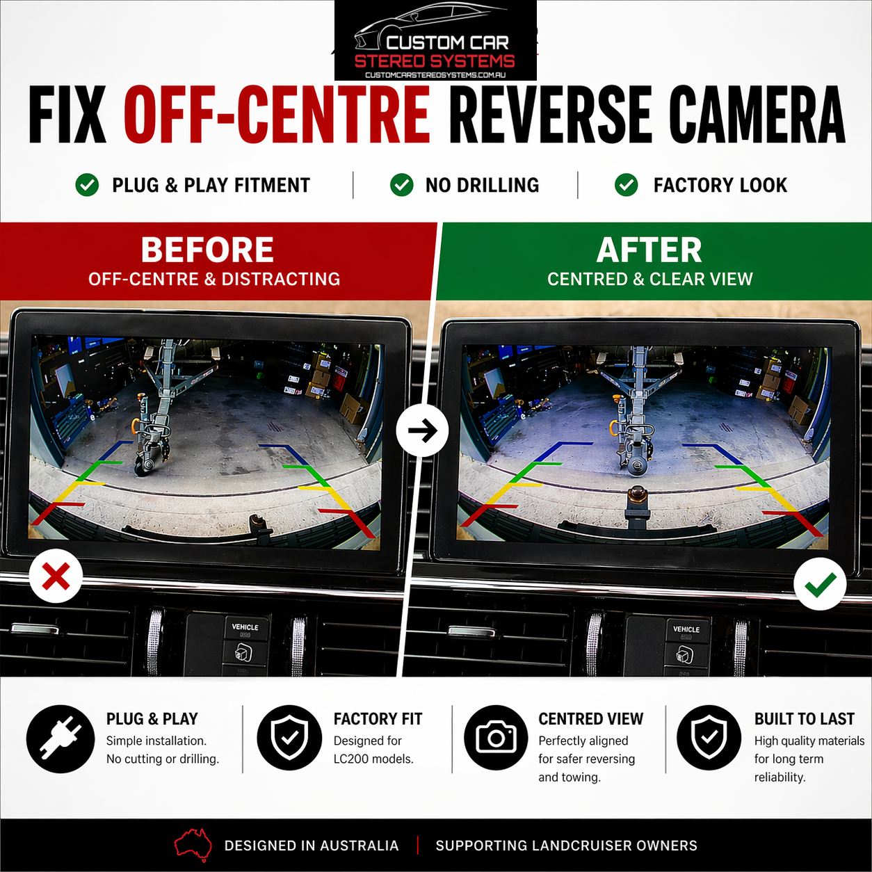 Toyota Land Cruiser 200 Series Reverse Camera Relocation Kit